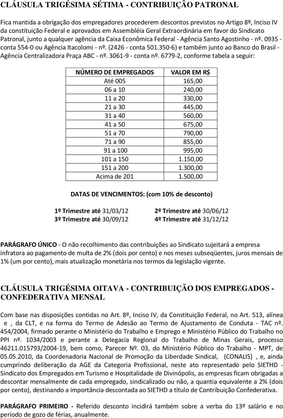 (2426 - conta 501.350-6) e também junto ao Banco do Brasil - Agência Centralizadora Praça ABC - nº. 3061-9 - conta nº.