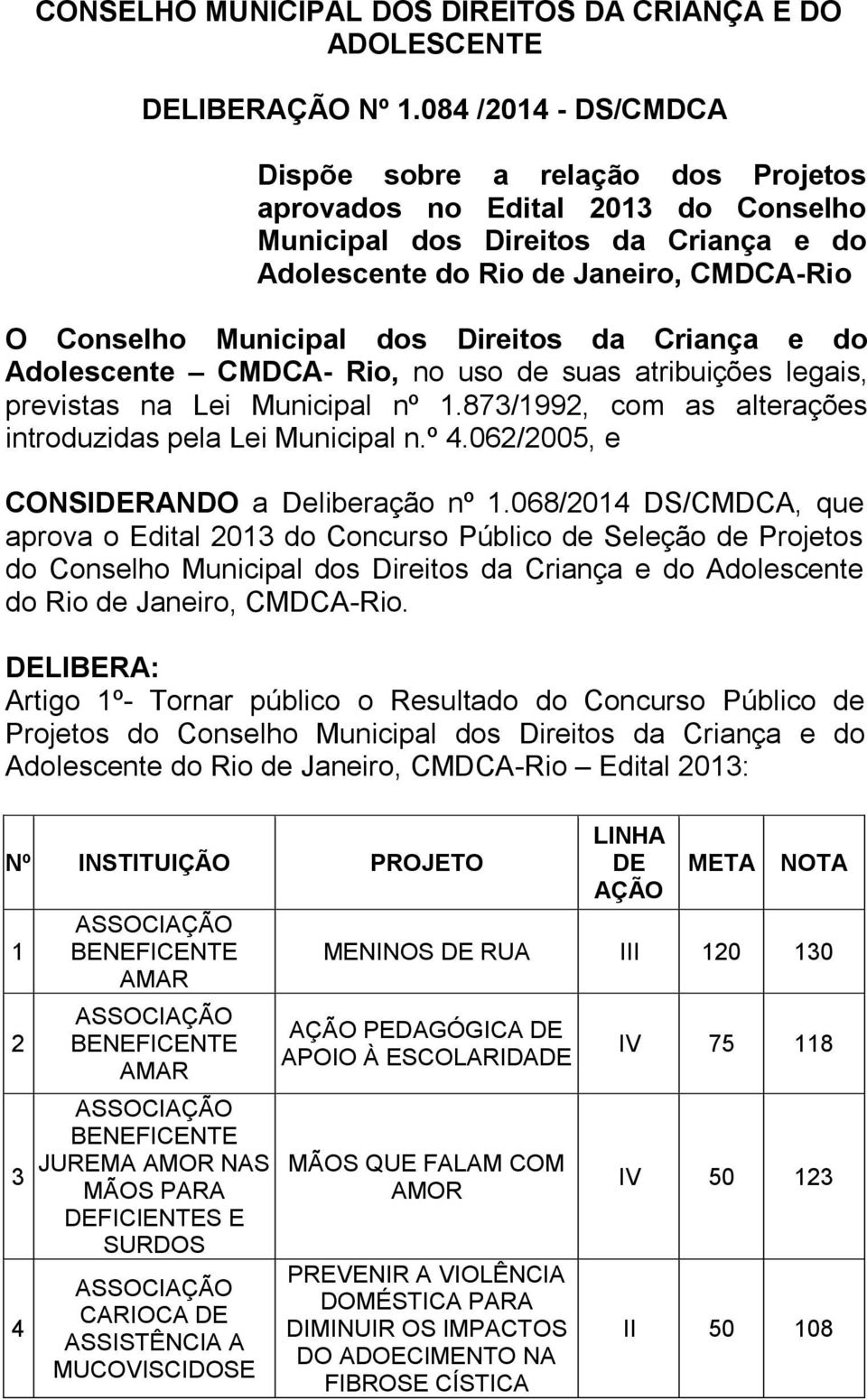 Direitos da Criança e do Adolescente CMDCA- Rio, no uso de suas atribuições legais, previstas na Lei Municipal nº 1.873/1992, com as alterações introduzidas pela Lei Municipal n.º 4.