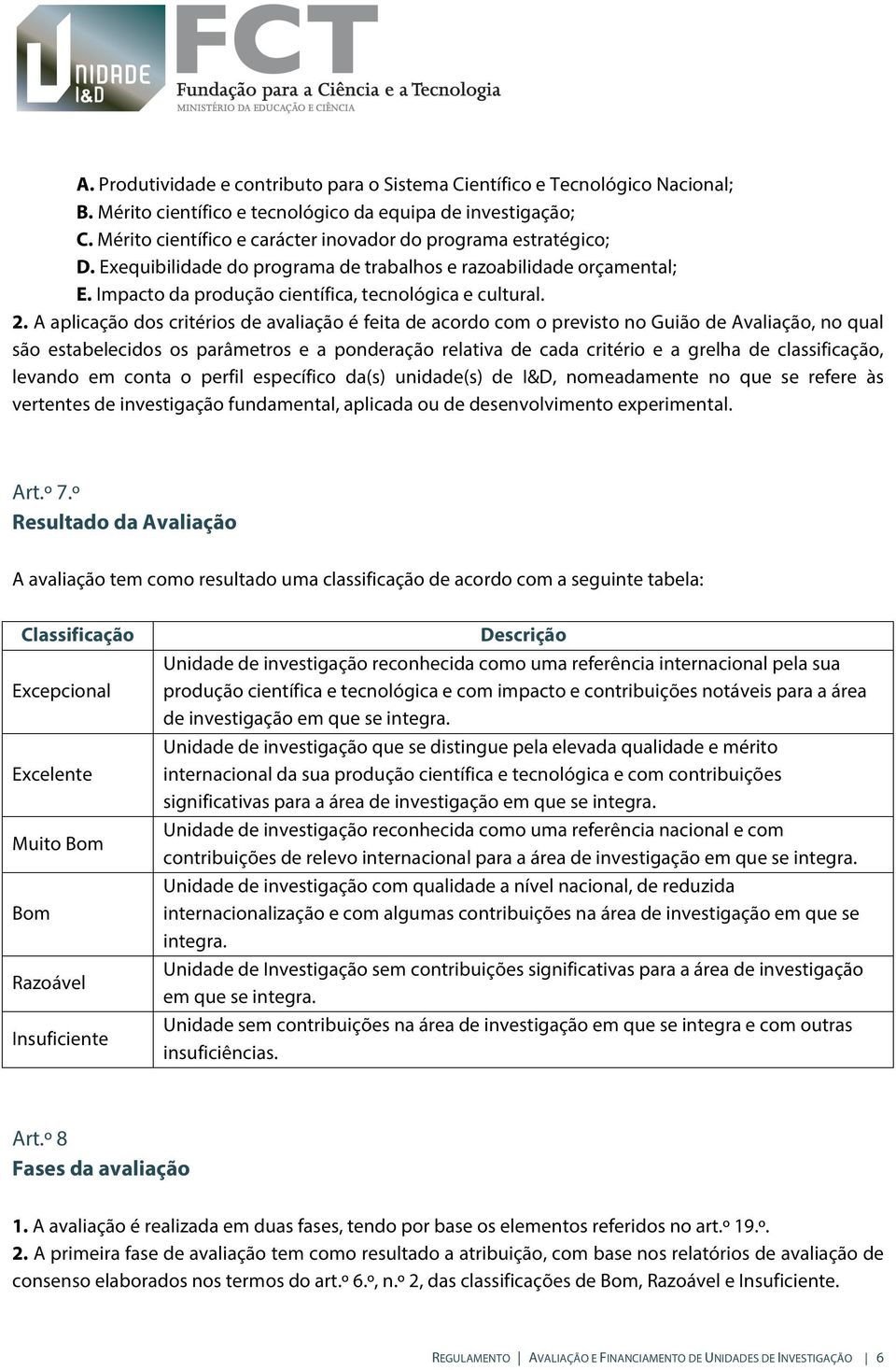 A aplicação dos critérios de avaliação é feita de acordo com o previsto no Guião de Avaliação, no qual são estabelecidos os parâmetros e a ponderação relativa de cada critério e a grelha de