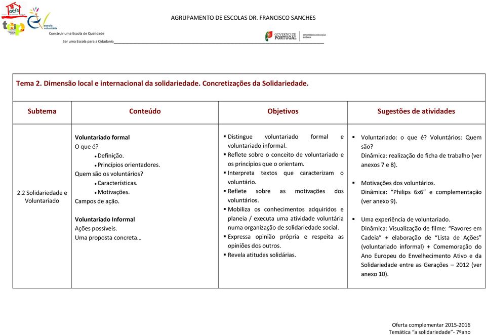 Voluntariado Informal Ações possíveis. Uma proposta concreta Distingue voluntariado formal e voluntariado informal. Reflete sobre o conceito de voluntariado e os princípios que o orientam.