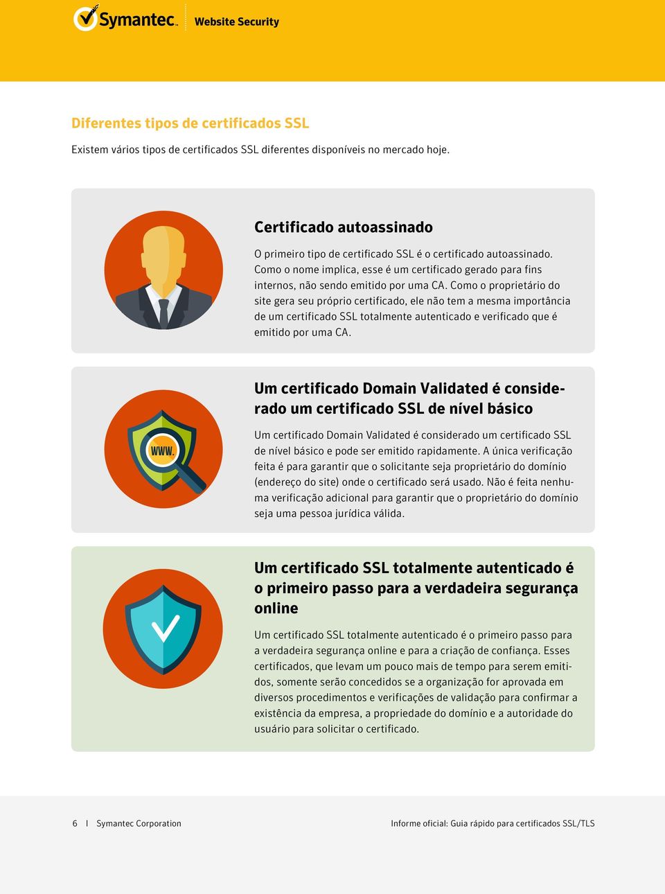 Como o proprietário do site gera seu próprio certificado, ele não tem a mesma importância de um certificado SSL totalmente autenticado e verificado que é emitido por uma CA.