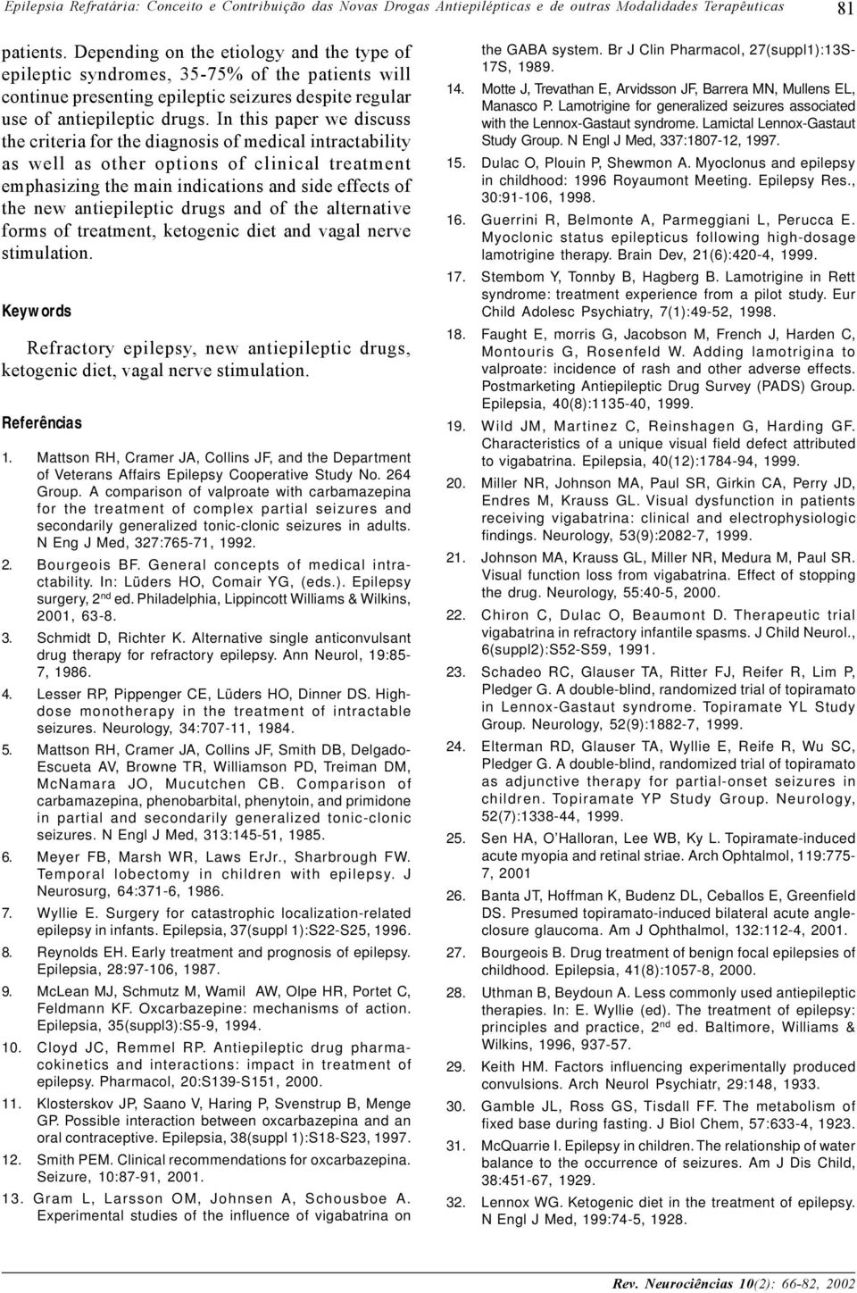 In this paper we discuss the criteria for the diagnosis of medical intractability as well as other options of clinical treatment emphasizing the main indications and side effects of the new