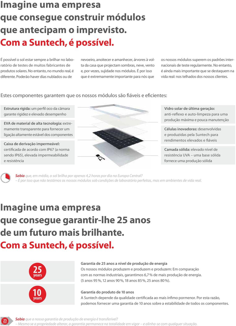 Poderão haver dias nublados ou de nevoeiro, anoitecer e amanhecer, árvores à volta da casa que projectam sombras, neve, vento e, por vezes, sujidade nos módulos.