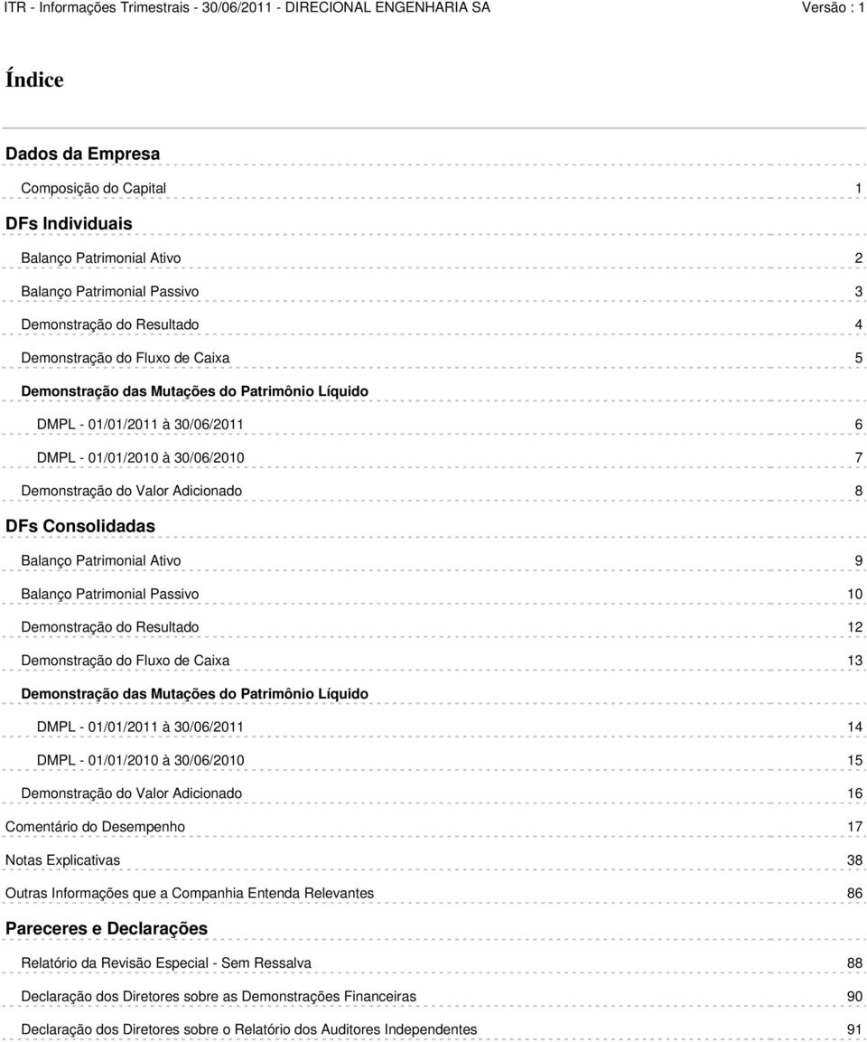Passivo 10 Demonstração do Resultado 12 Demonstração do Fluxo de Caixa 13 Demonstração das Mutações do Patrimônio Líquido DMPL - 01/01/2011 à 30/06/2011 14 DMPL - 01/01/2010 à 30/06/2010 15
