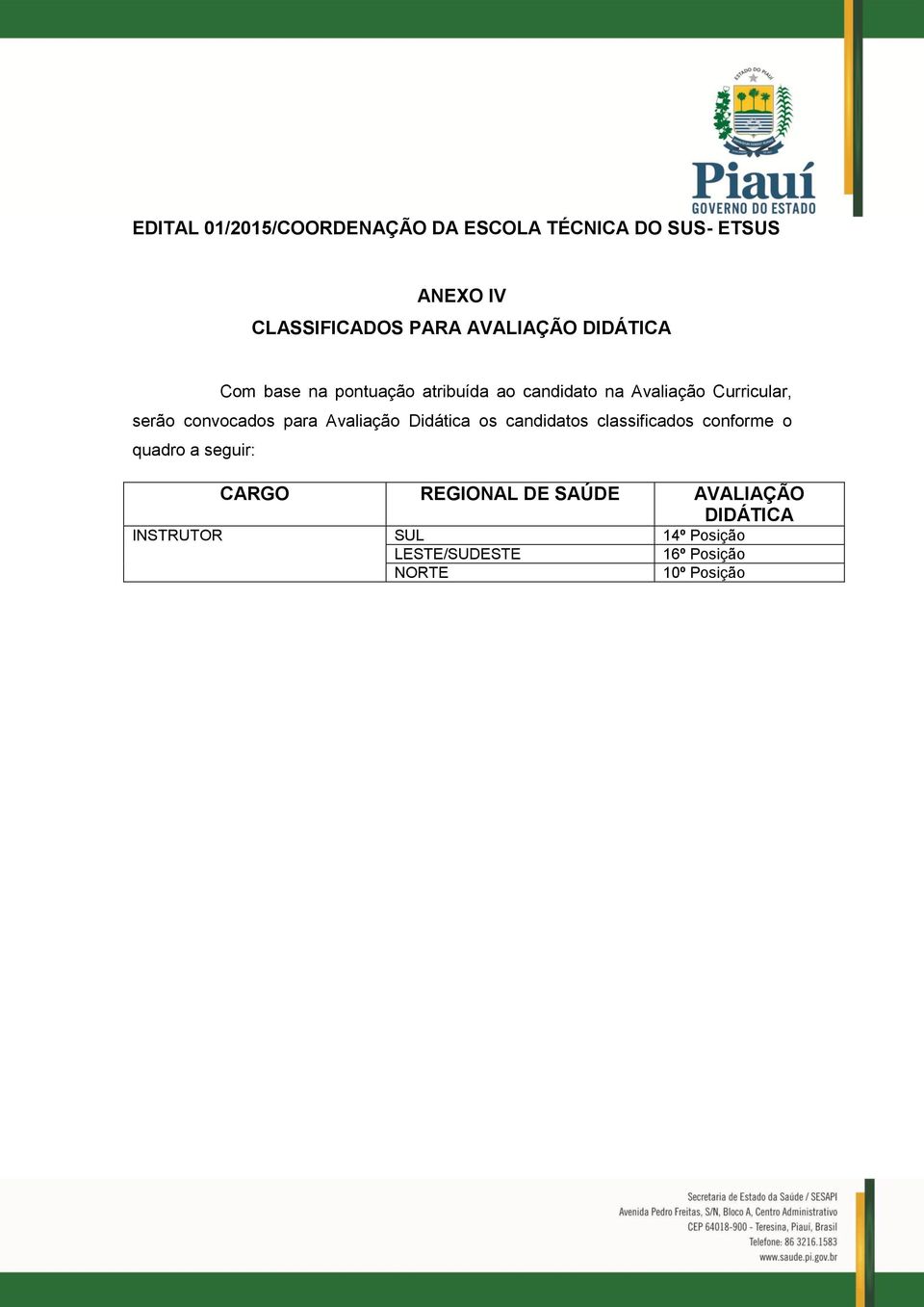 para Avaliação Didática os candidatos classificados conforme o quadro a seguir: CARGO REGIONAL