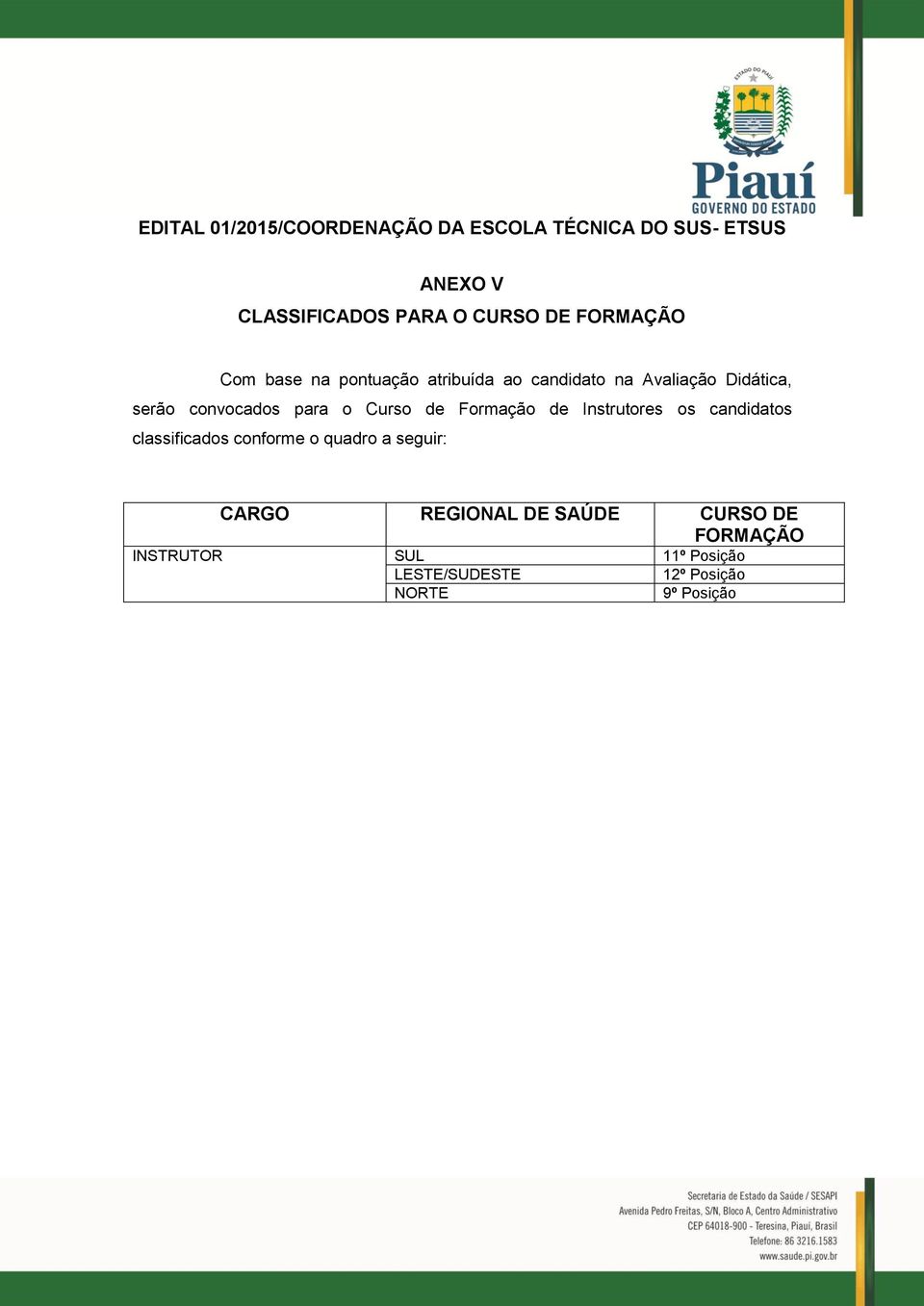 o Curso de Formação de Instrutores os candidatos classificados conforme o quadro a seguir: CARGO