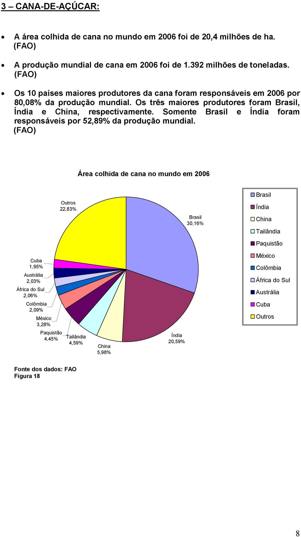 Somente e Índia foram responsáveis por 52,89% da produção mundial.