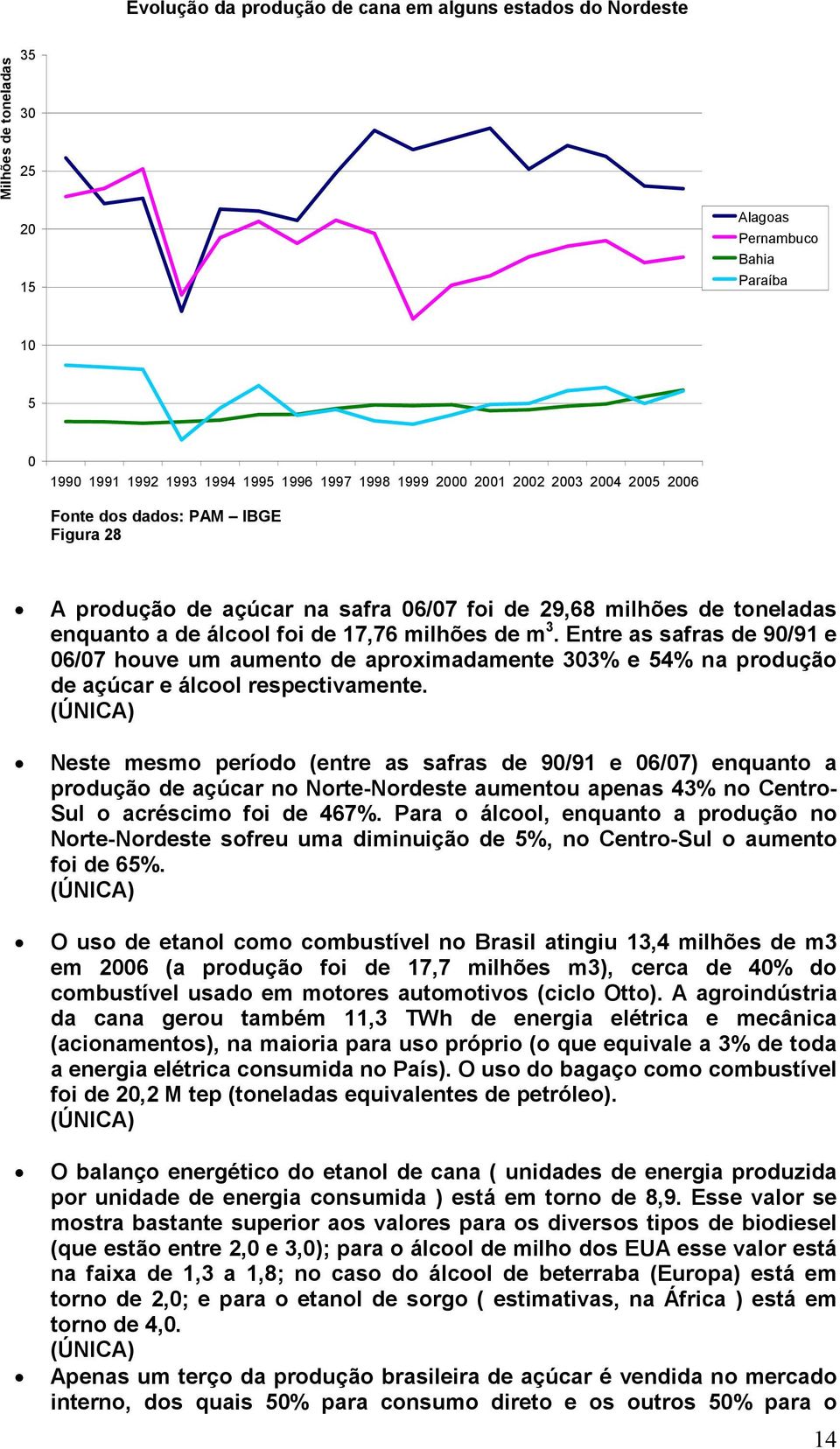 Entre as safras de 9/91 e 6/7 houve um aumento de aproximadamente 33% e 54% na produção de açúcar e álcool respectivamente.