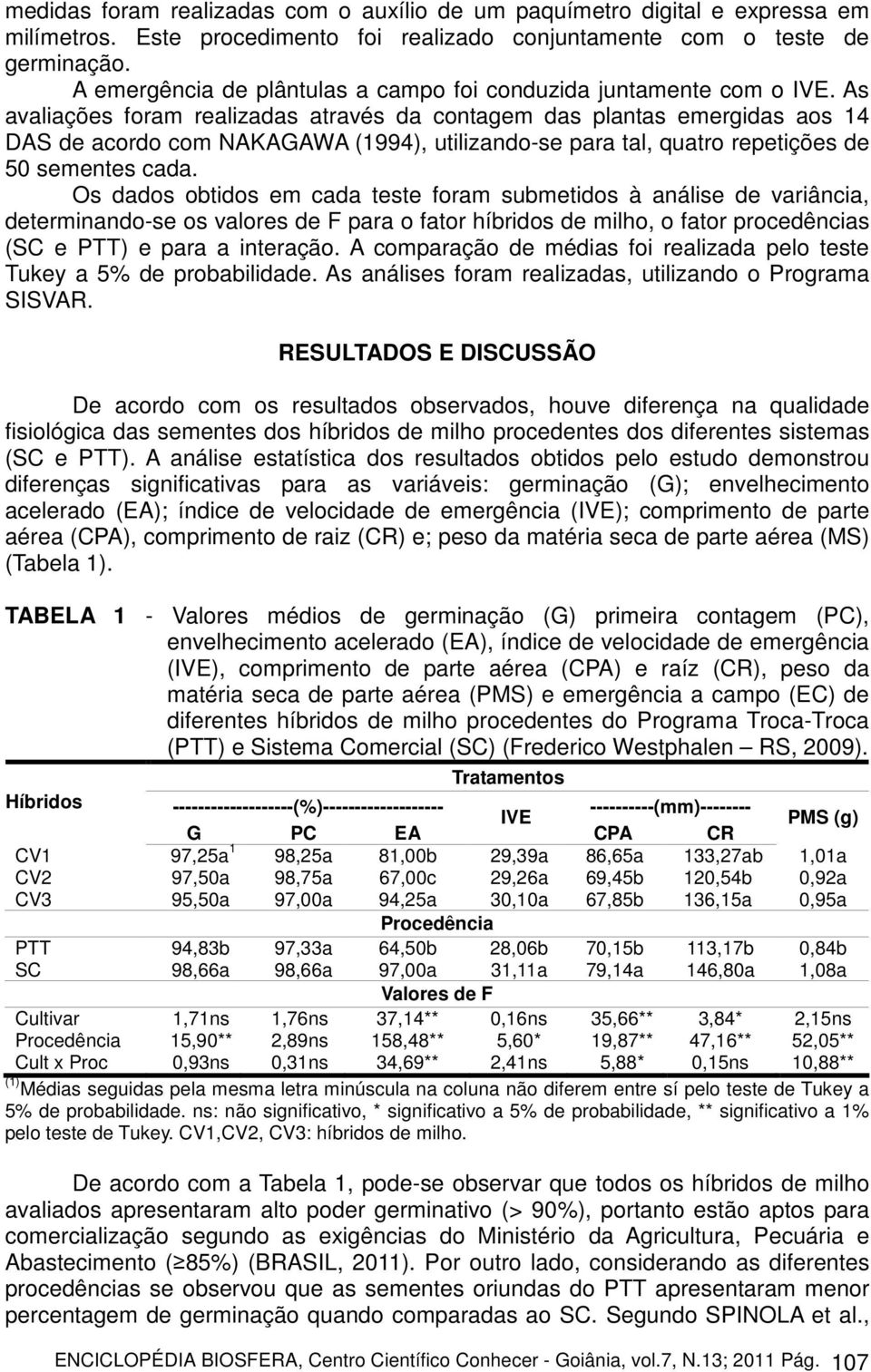 As avaliações foram realizadas através da contagem das plantas emergidas aos 14 DAS de acordo com NAKAGAWA (1994), utilizando-se para tal, quatro repetições de 50 sementes cada.