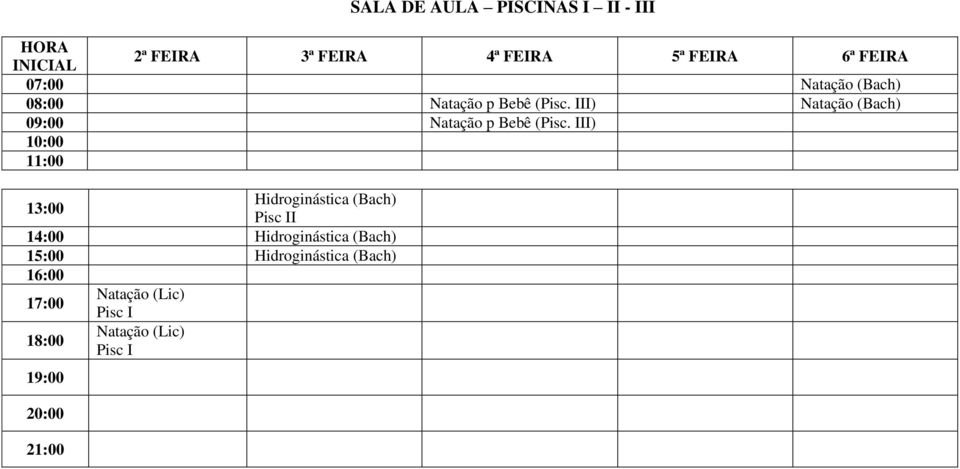 III) Hidroginástica Pisc II Hidroginástica