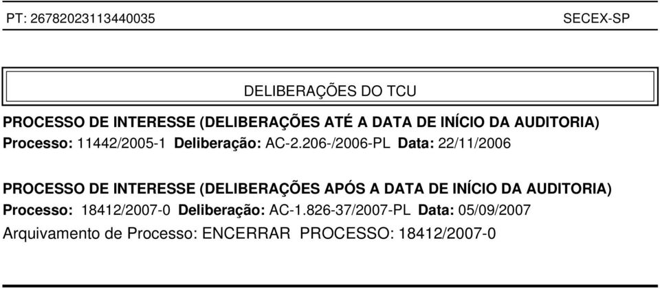 206-/2006-PL Data: 22/11/2006 PROCESSO DE INTERESSE (DELIBERAÇÕES APÓS A DATA DE INÍCIO DA