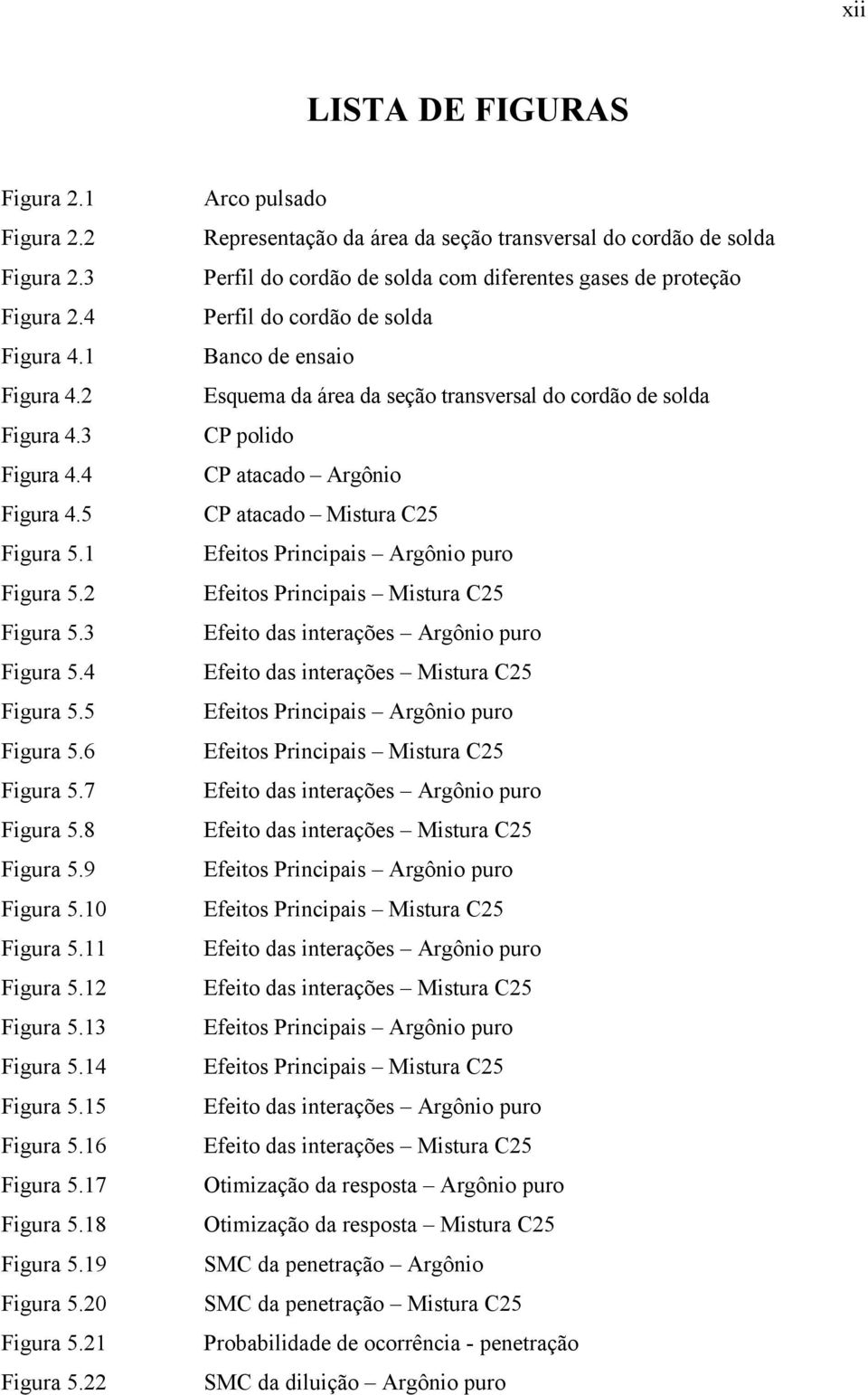 22 Arco pulsado Representação da área da seção transversal do cordão de solda Perfil do cordão de solda com diferentes gases de proteção Perfil do cordão de solda Banco de ensaio Esquema da área da