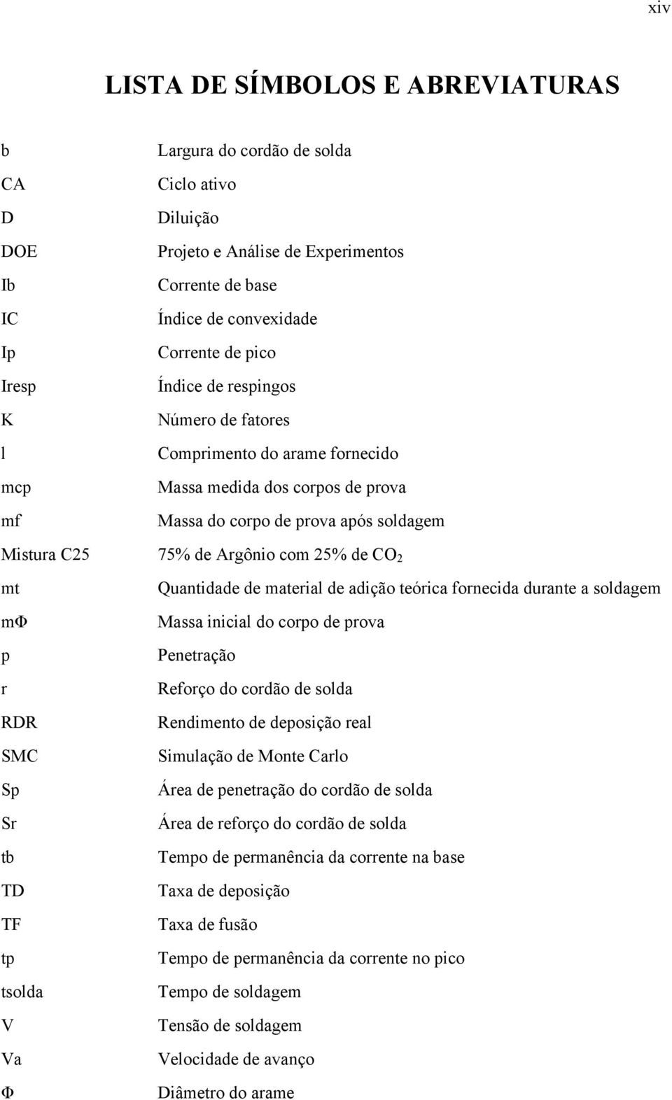 mt mφ p r RDR SMC Sp Sr tb TD TF tp tsolda V Va Φ Quantidade de material de adição teórica fornecida durante a soldagem Massa inicial do corpo de prova Penetração Reforço do cordão de solda