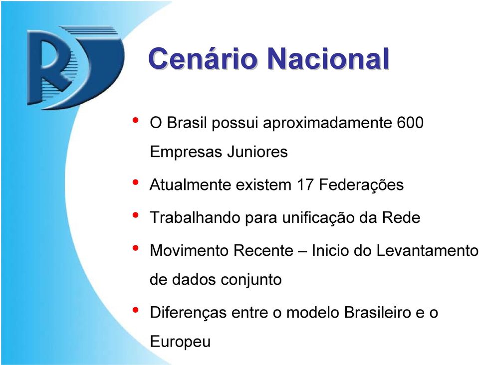 unificação da Rede Movimento Recente Inicio do Levantamento