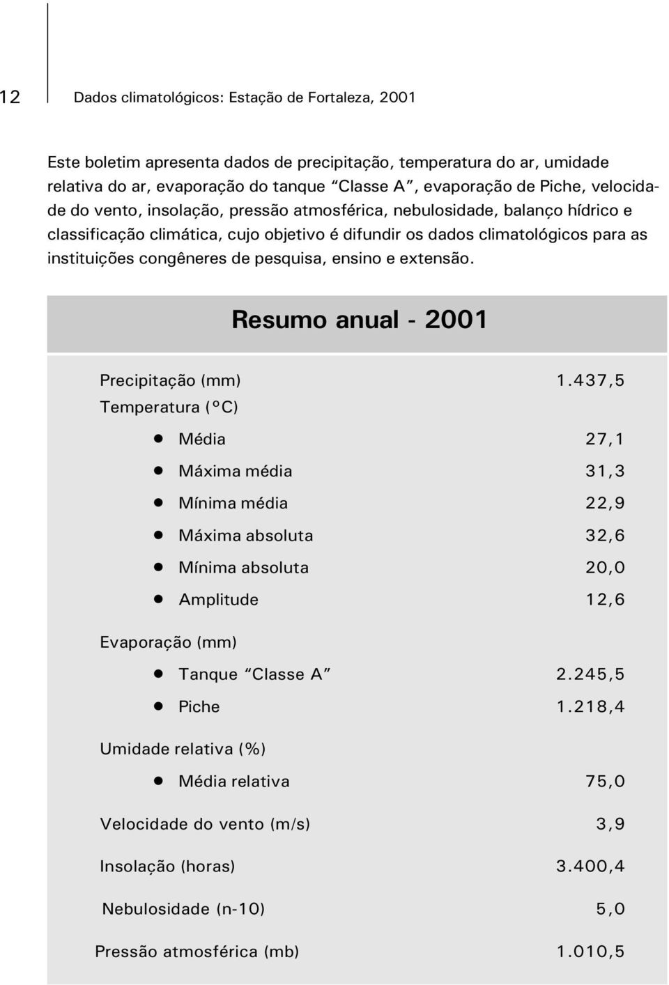 pesquisa, ensino e extensão. Resumo anual - 2001 Precipitação (mm) 1.