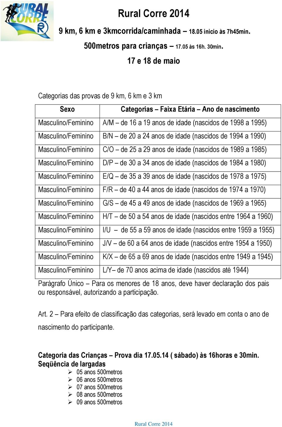 Masculino/Feminino E/Q de 35 a 39 anos de idade (nascidos de 1978 a 1975) Masculino/Feminino F/R de 40 a 44 anos de idade (nascidos de 1974 a 1970) Masculino/Feminino G/S de 45 a 49 anos de idade