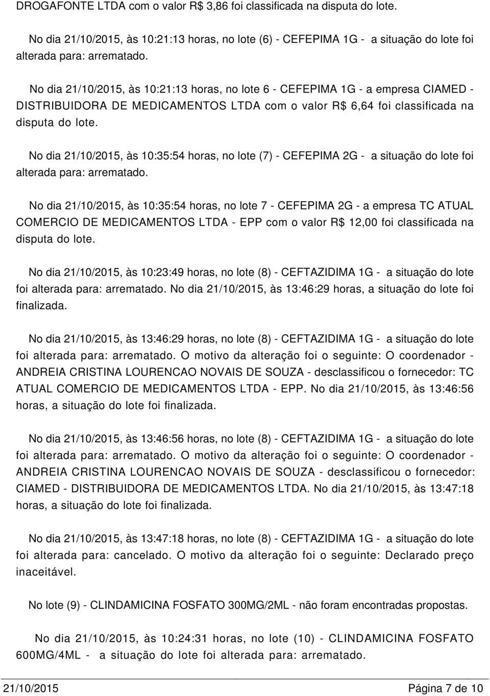 No dia 21/10/2015, às 10:35:54 horas, no lote (7) - CEFEPIMA 2G - a situação do lote foi alterada para: arrematado.