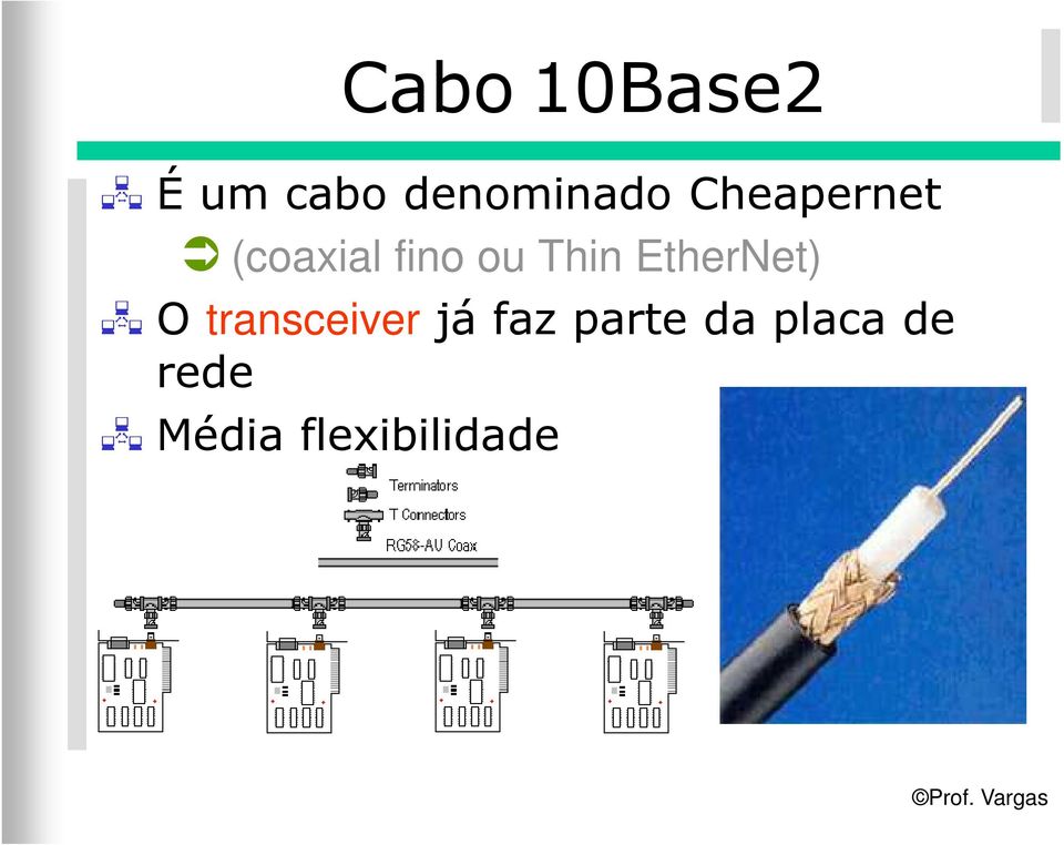 EtherNet) O transceiver já faz