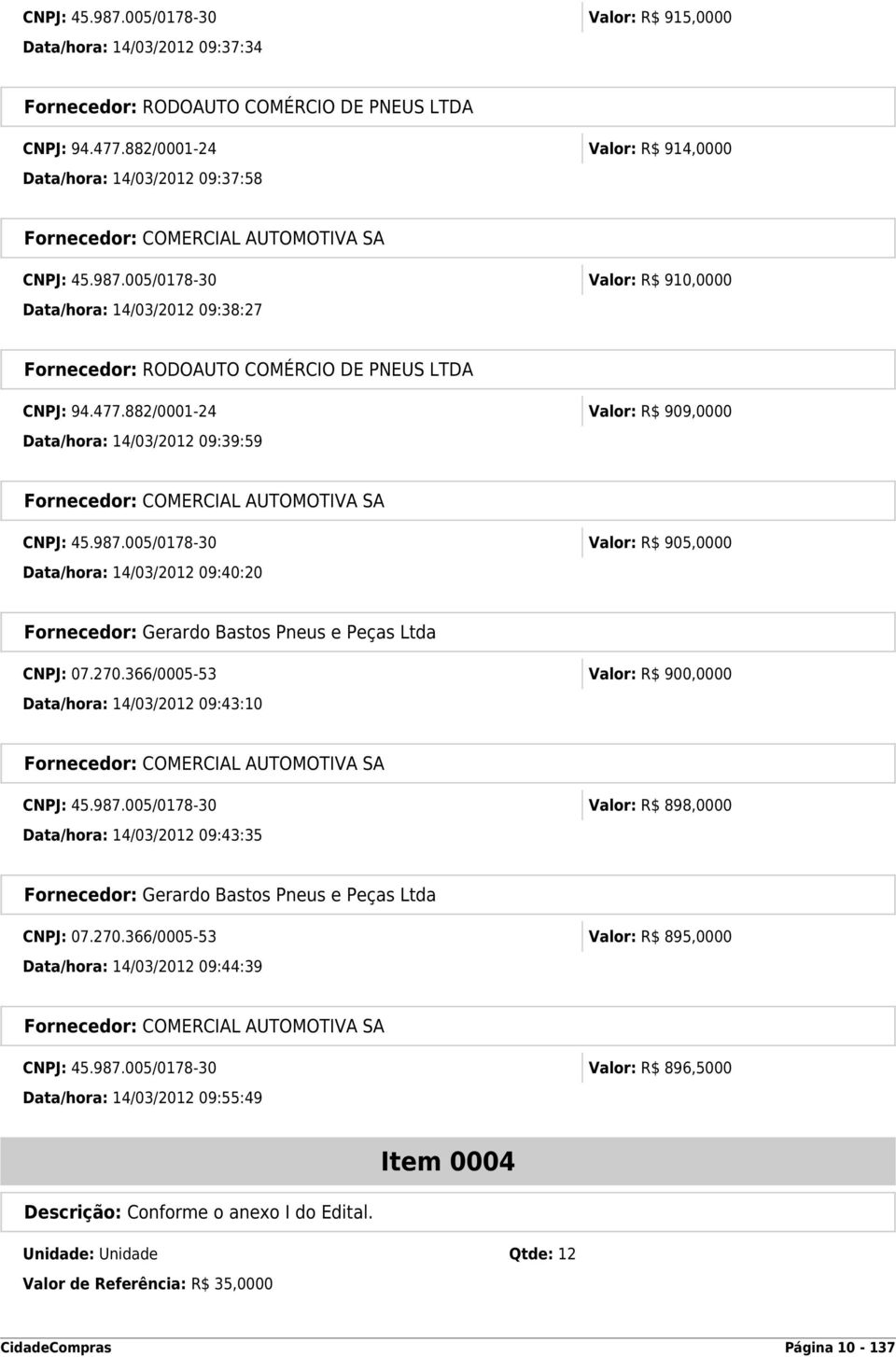 366/0005-53 Valor: R$ 900,0000 Data/hora: 14/03/2012 09:43:10 Fornecedor: COMERCIAL AUTOMOTIVA SA CNPJ: 45.987.005/0178-30 Valor: R$ 898,0000 Data/hora: 14/03/2012 09:43:35 CNPJ: 07.270.