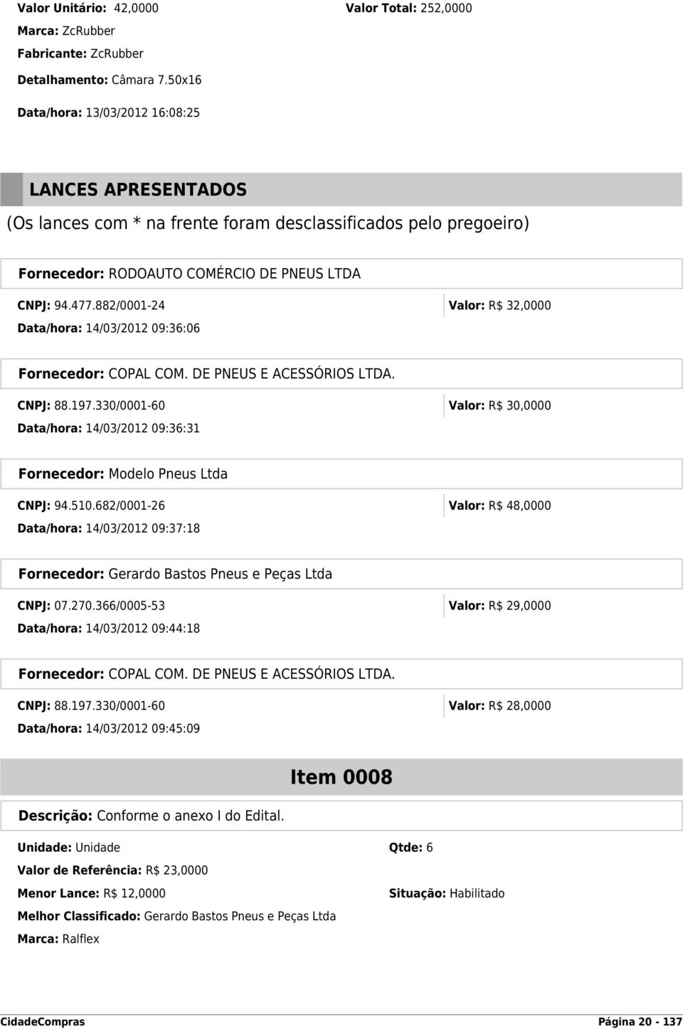 882/0001-24 Valor: R$ 32,0000 Data/hora: 14/03/2012 09:36:06 Fornecedor: COPAL COM. DE PNEUS E ACESSÓRIOS LTDA. CNPJ: 88.197.330/0001-60 Valor: R$ 30,0000 Data/hora: 14/03/2012 09:36:31 CNPJ: 94.510.