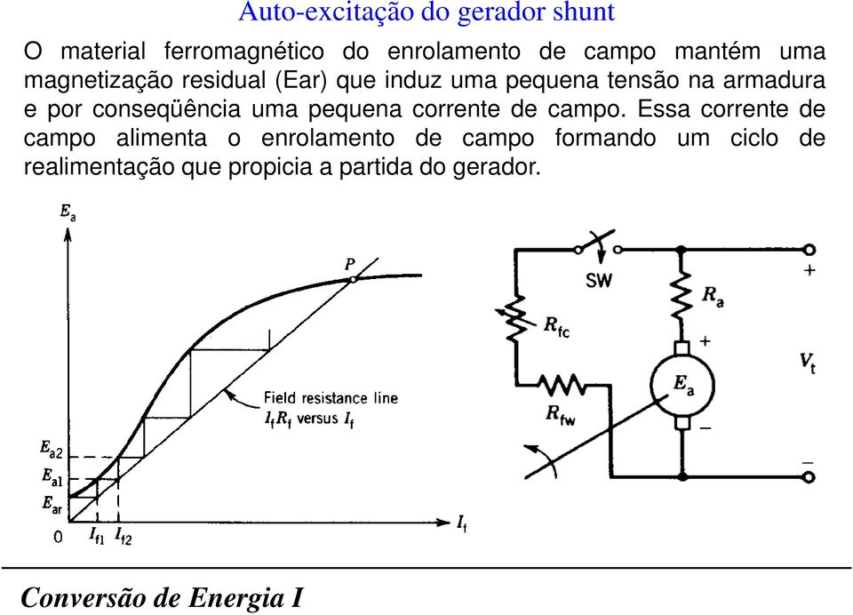 por conseqüênci um pequen corrente de cmpo.