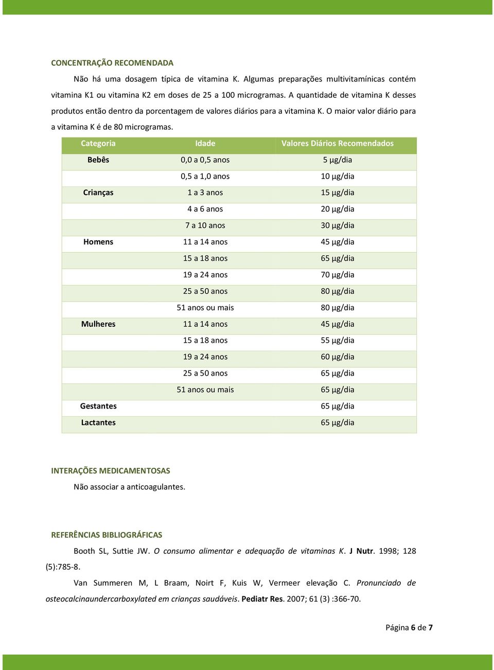 Categoria Idade Valores Diários Recomendados Bebês 0,0 a 0,5 anos 5 µg/dia 0,5 a 1,0 anos 10 µg/dia Crianças 1 a 3 anos 15 µg/dia 4 a 6 anos 20 µg/dia 7 a 10 anos 30 µg/dia Homens 11 a 14 anos 45