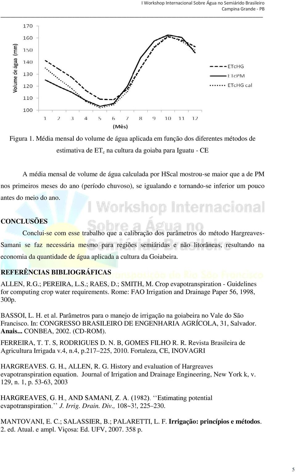 maior que a de PM nos primeiros meses do ano (período chuvoso), se igualando e tornando-se inferior um pouco antes do meio do ano.