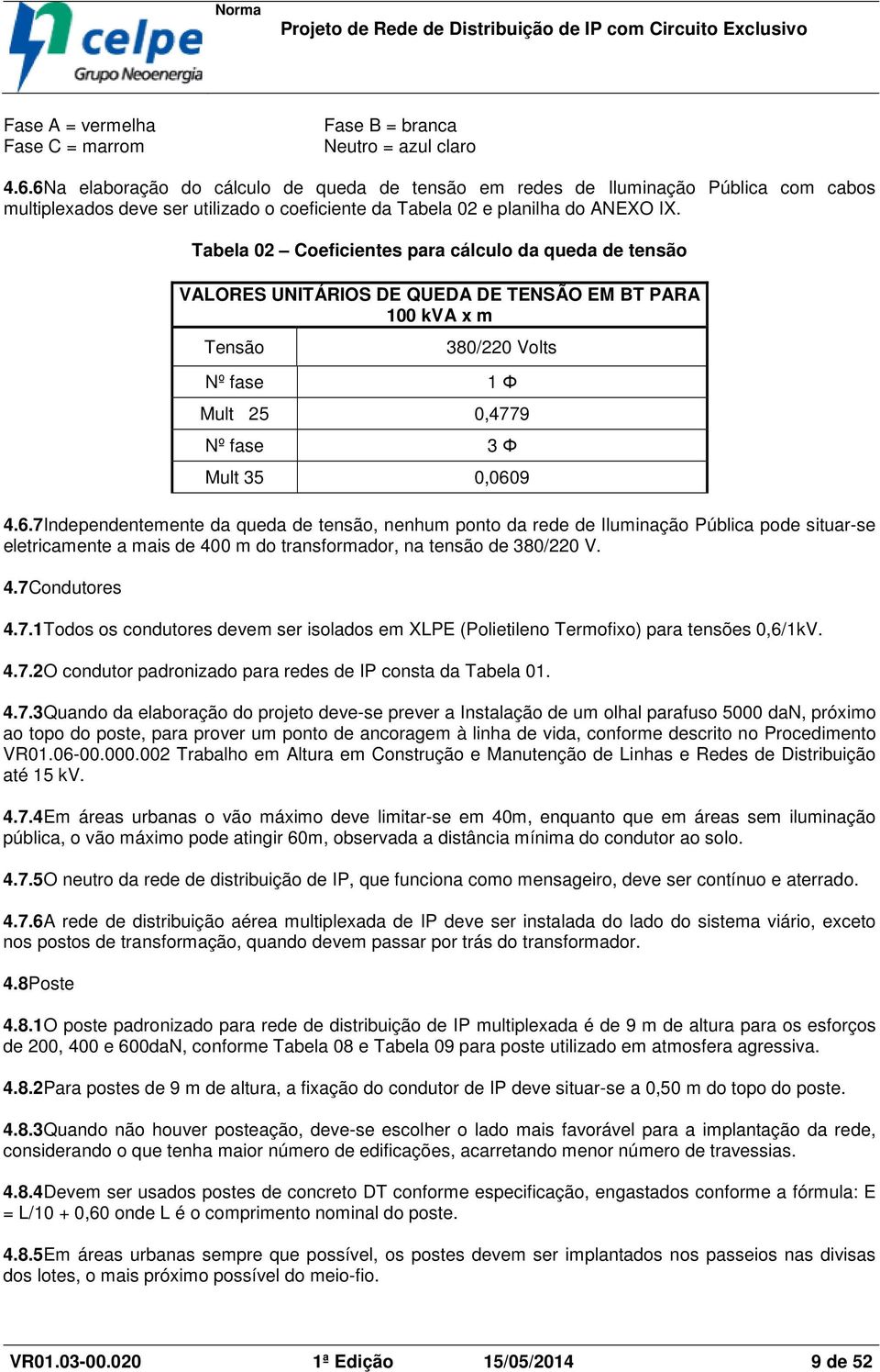 Tabela 02 Coeficientes para cálculo da queda de tensão VALORES UNITÁRIOS DE QUEDA DE TENSÃO EM BT PARA 100 kva x m Tensão 380/220 Volts Nº fase 1 Φ Mult 25 0,4779 Nº fase 3 Φ Mult 35 0,060