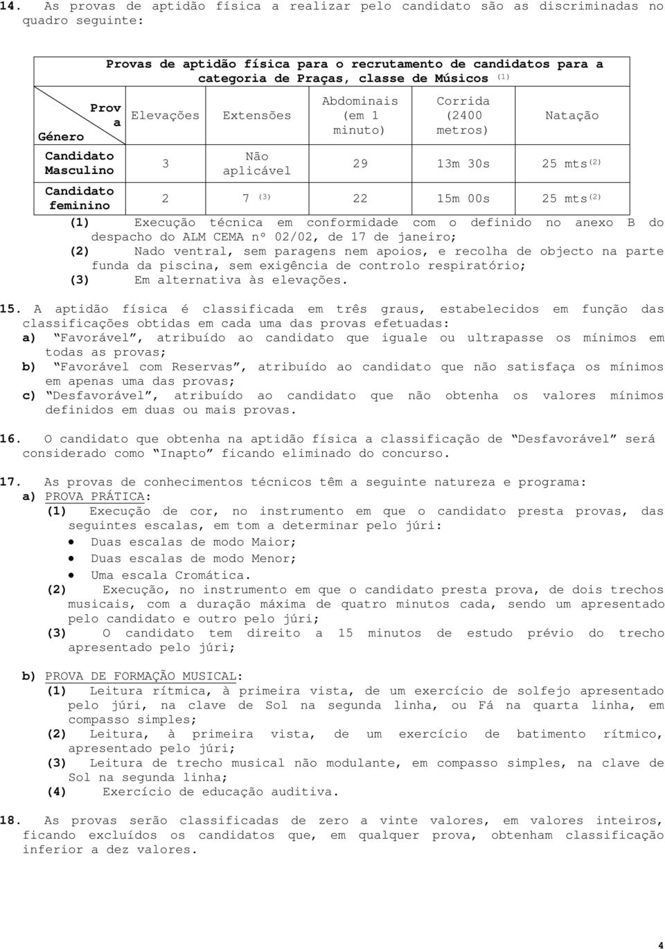 (2) (1) Execução técnica em conformidade com o definido no anexo B do despacho do ALM CEMA nº 02/02, de 17 de janeiro; (2) Nado ventral, sem paragens nem apoios, e recolha de objecto na parte funda