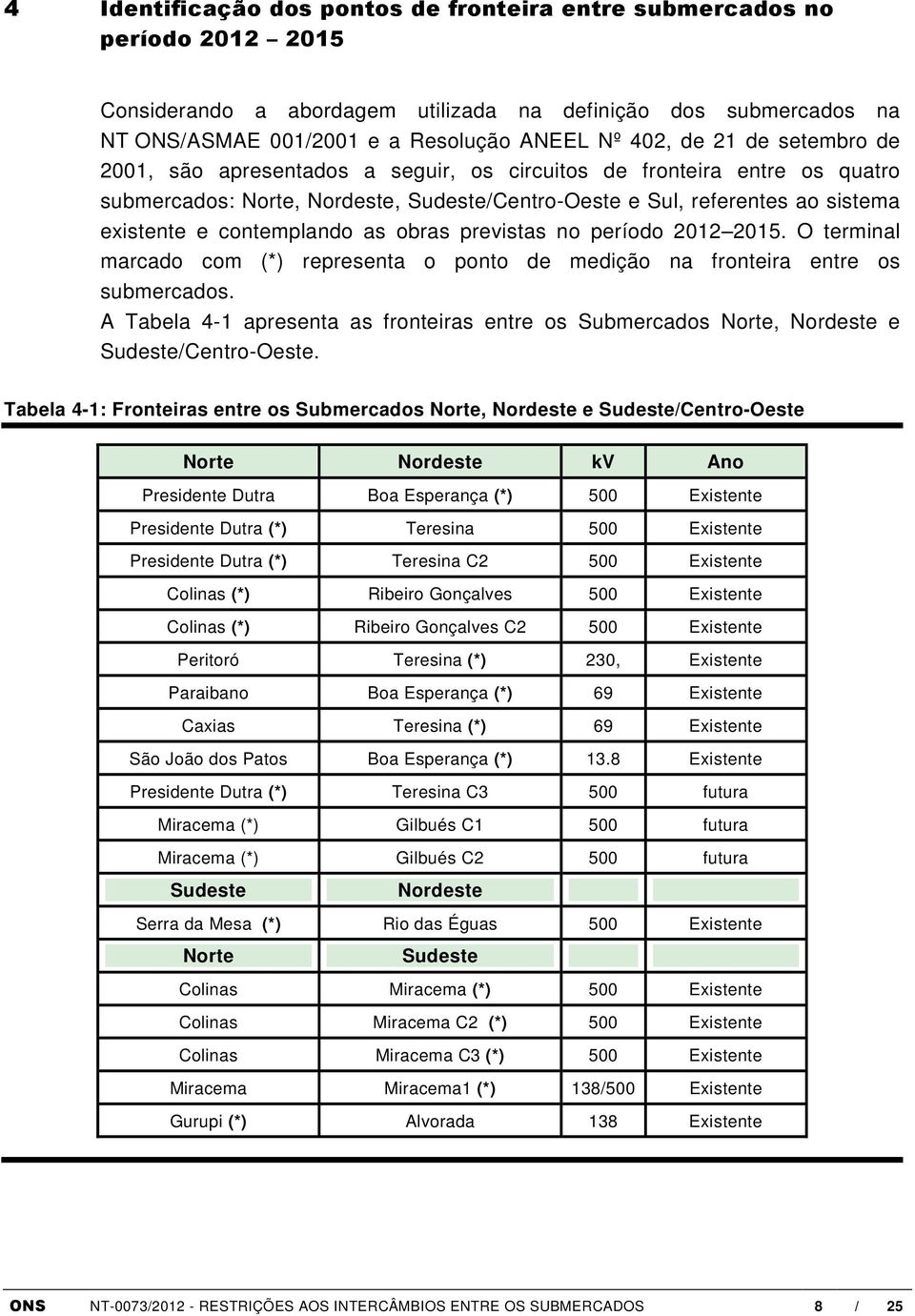 as obras previstas no período 2012 2015. O terminal marcado com (*) representa o ponto de medição na fronteira entre os submercados.