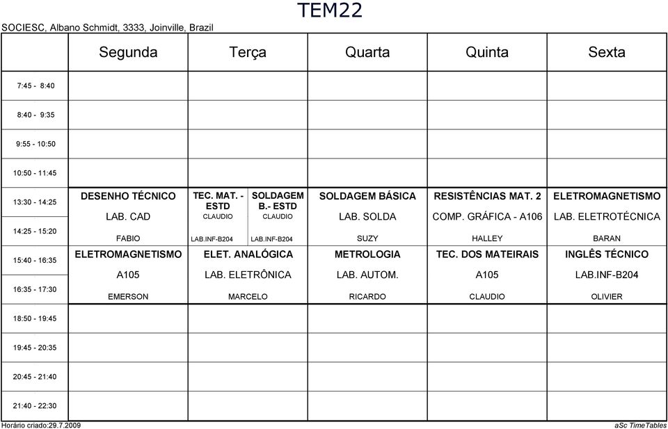 ELETROTÉCNICA : - :0 FABIO LAB.INF-B0 LAB.INF-B0 SUZY HALLEY BARAN :0 - : ELETROMAGNETISMO ELET. ANALÓGICA METROLOGIA TEC.