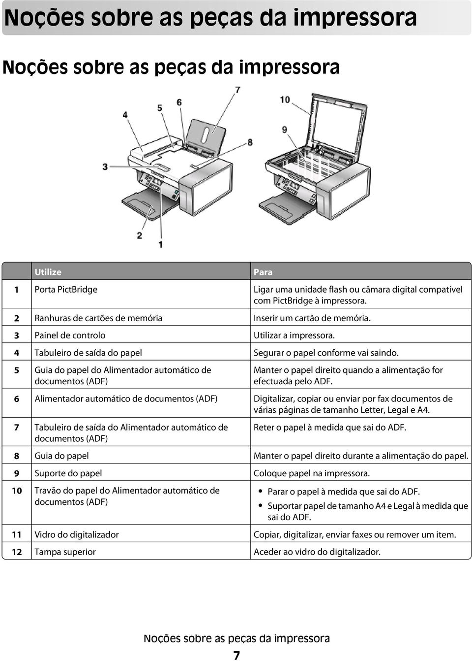 5 Guia do papel do Alimentador automático de documentos (ADF) Manter o papel direito quando a alimentação for efectuada pelo ADF.