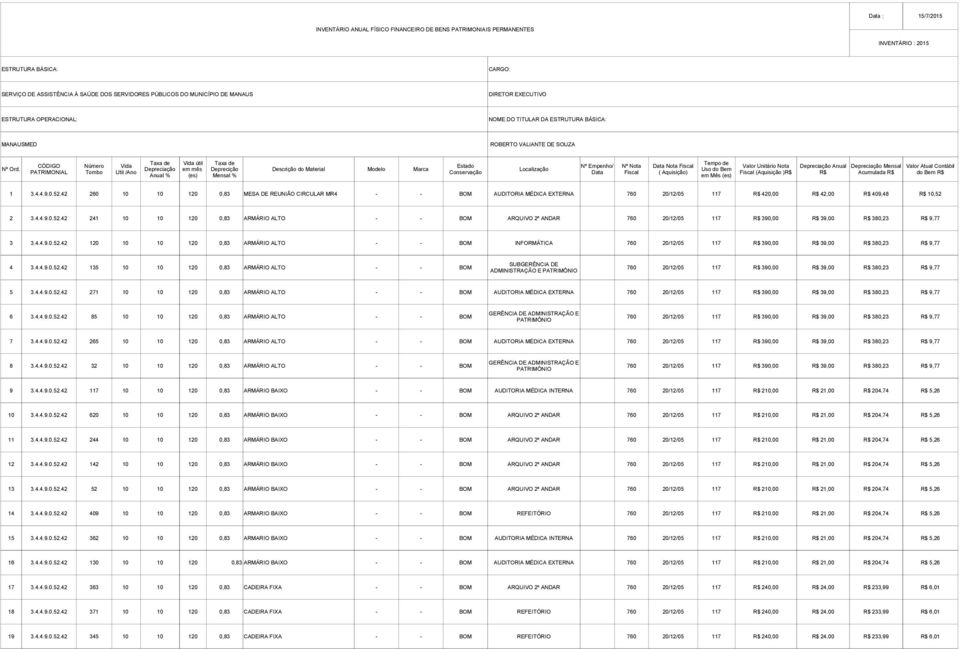 Depreciação em mês Deprecição Descrição do Material Modelo Marca Localização PATRIMONIAL Tombo Util /Ano Conservação Anual % (es) Mensal % Nº Empenho/ Data Nº Nota Fiscal Data Nota Fiscal (