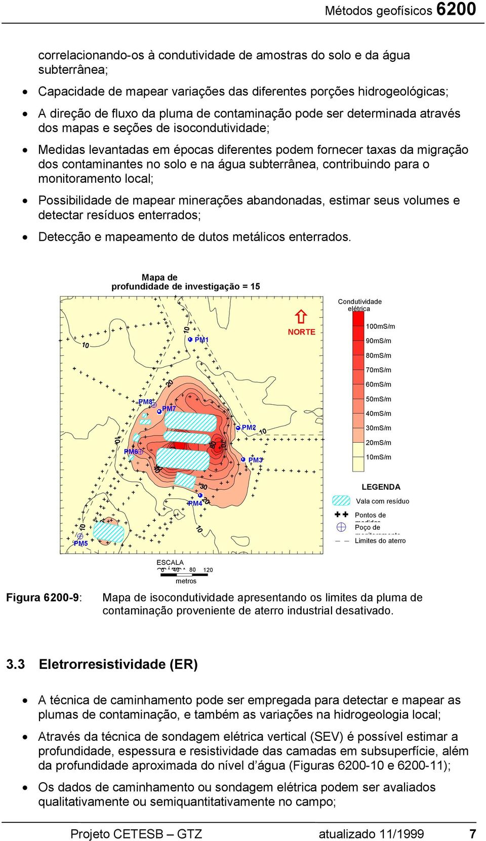 para o monitoramento local; Possibilidade de mapear minerações abandonadas, estimar seus volumes e detectar resíduos enterrados; Detecção e mapeamento de dutos metálicos enterrados.