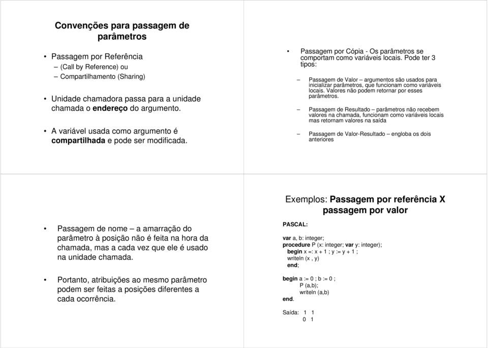 Pode ter 3 tipos: Passagem de Valor argumentos são usados para inicializar parâmetros, que funcionam como variáveis locais. Valores não podem retornar por esses parâmetros.