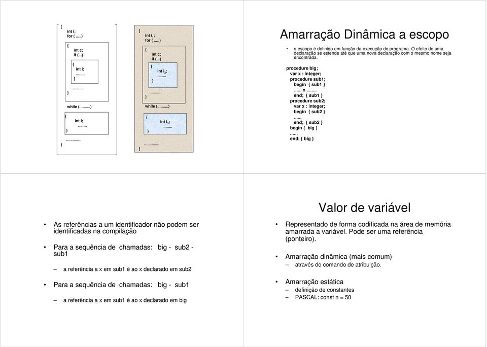 procedure big; var x : integer; procedure sub1; begin sub1... x... end; sub1 procedure sub2; var x : integer; begin sub2... end; sub2 begin big.