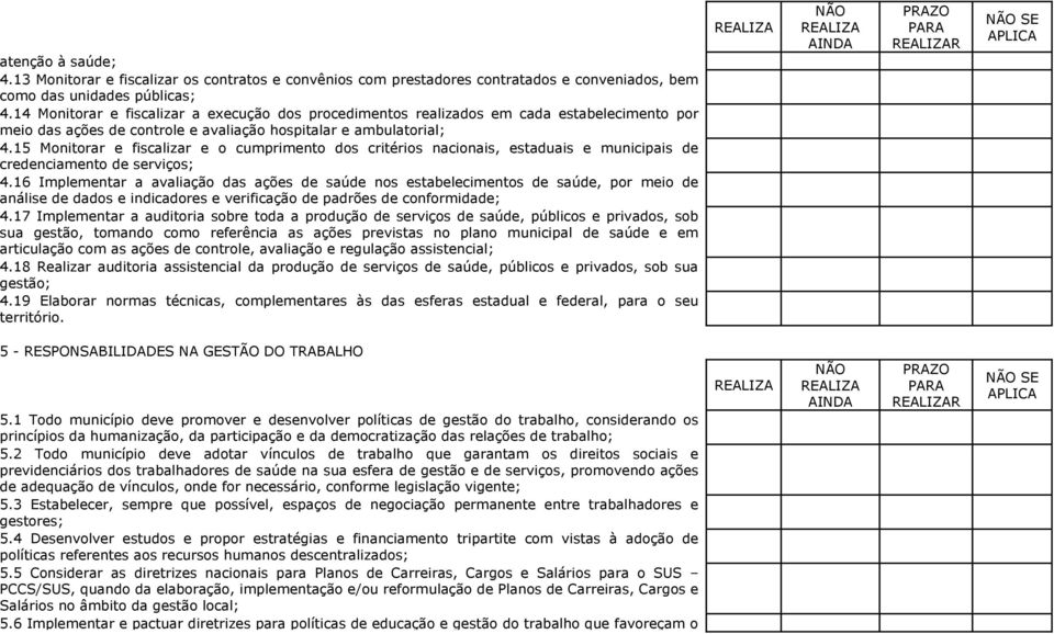 15 Monitorar e fiscalizar e o cumprimento dos critérios nacionais, estaduais e municipais de credenciamento de serviços; 4.