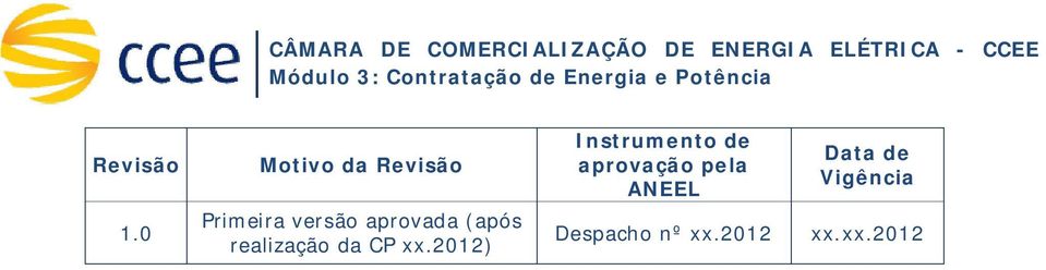 Instrumento de aprovação pela ANEEL Data de Vigência 1.