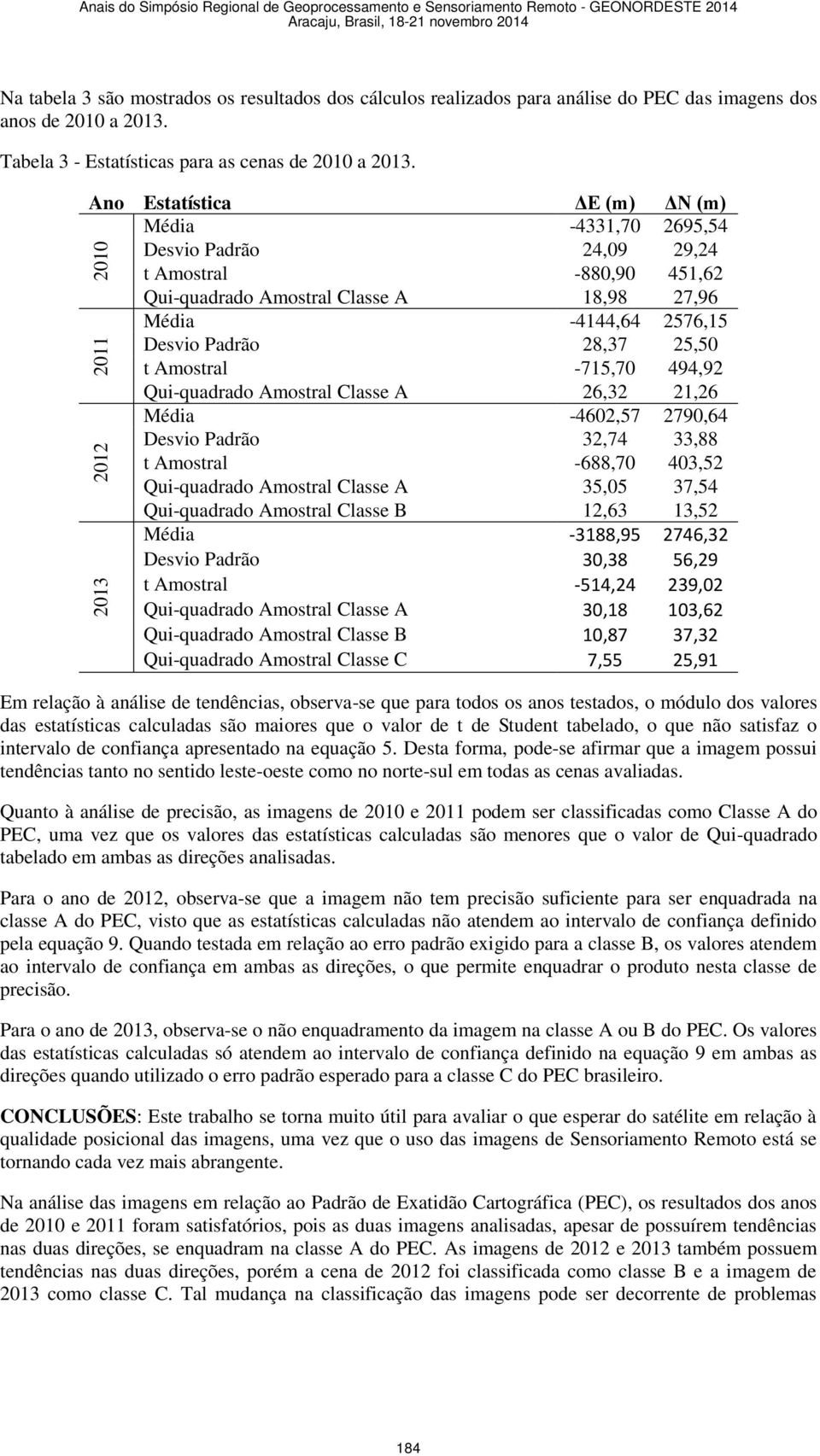 Ano Estatística ΔE (m) ΔN (m) Média -4331,70 2695,54 Desvio Padrão 24,09 29,24 t Amostral -880,90 451,62 Qui-quadrado Amostral Classe A 18,98 27,96 Média -4144,64 2576,15 Desvio Padrão 28,37 25,50 t