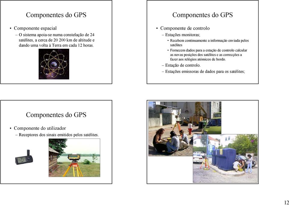 Componentes do GPS Componente de controlo Estações monitoras; Recebem continuamente a informação enviada pelos satélites Fornecem dados para a