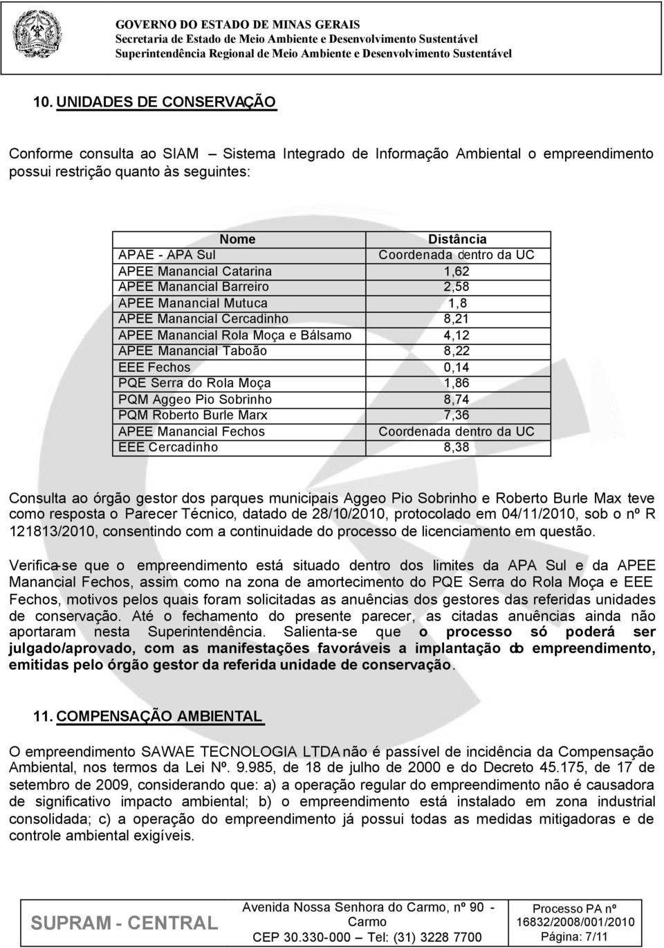 0,14 PQE Serra do Rola Moça 1,86 PQM Aggeo Pio Sobrinho 8,74 PQM Roberto Burle Marx 7,36 APEE Manancial Fechos Coordenada dentro da UC EEE Cercadinho 8,38 Consulta ao órgão gestor dos parques