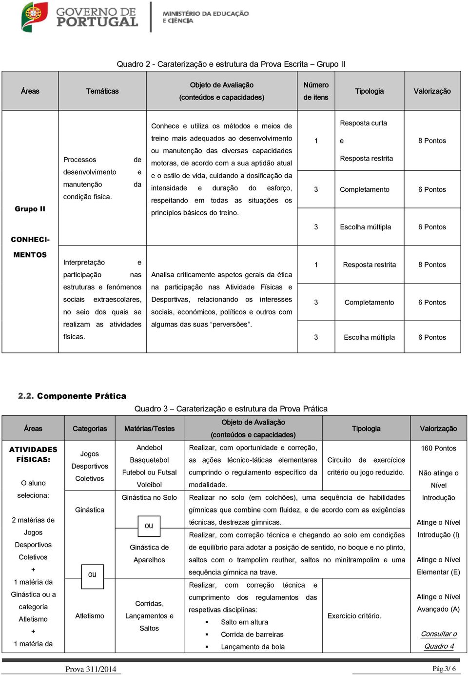 de e da treino mais adequados ao desenvolvimento manutenção das diversas capacidades motoras, de acordo com a sua aptidão atual e o estilo de vida, cuidando a dosificação da intensidade e duração do