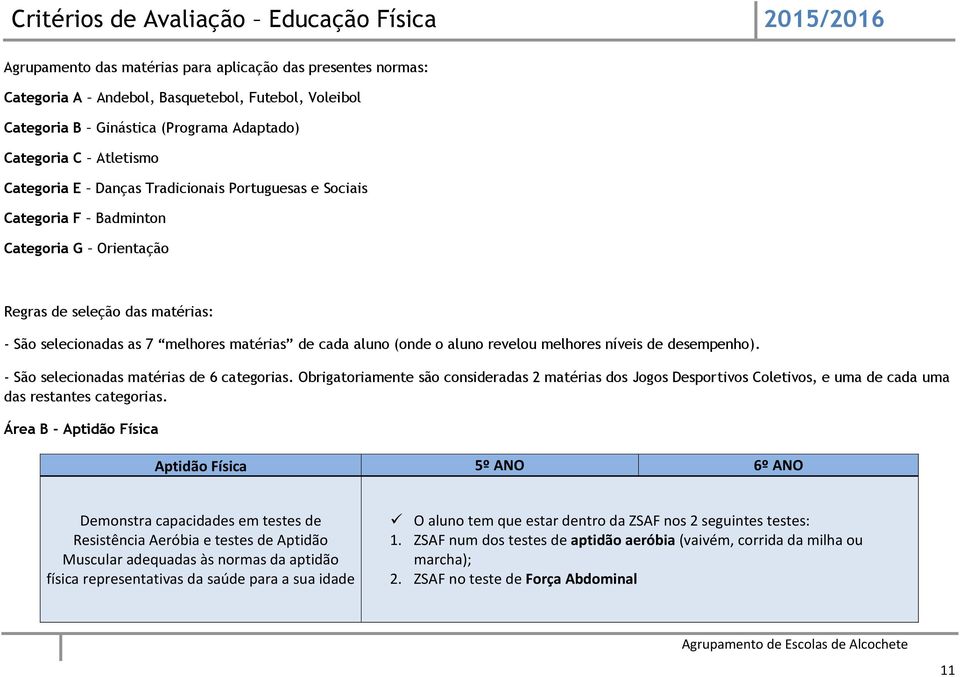 níveis de desempenho). - São selecionadas matérias de 6 categorias. Obrigatoriamente são consideradas 2 matérias dos Jogos Desportivos Coletivos, e uma de cada uma das restantes categorias.