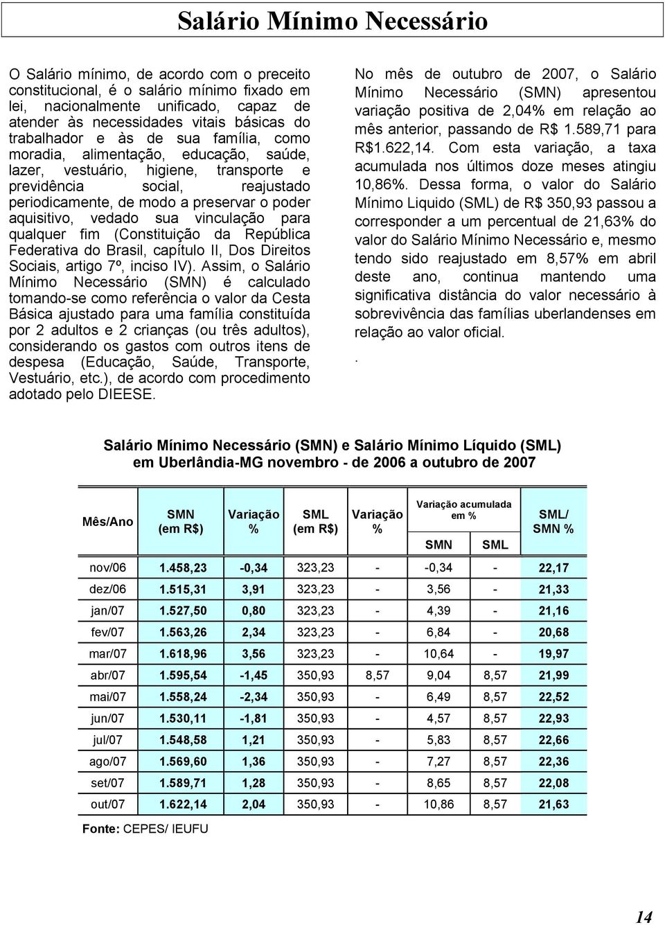 aquisitivo, vedado sua vinculação para qualquer fim (Constituição da República Federativa do Brasil, capítulo II, Dos Direitos Sociais, artigo 7º, inciso IV).