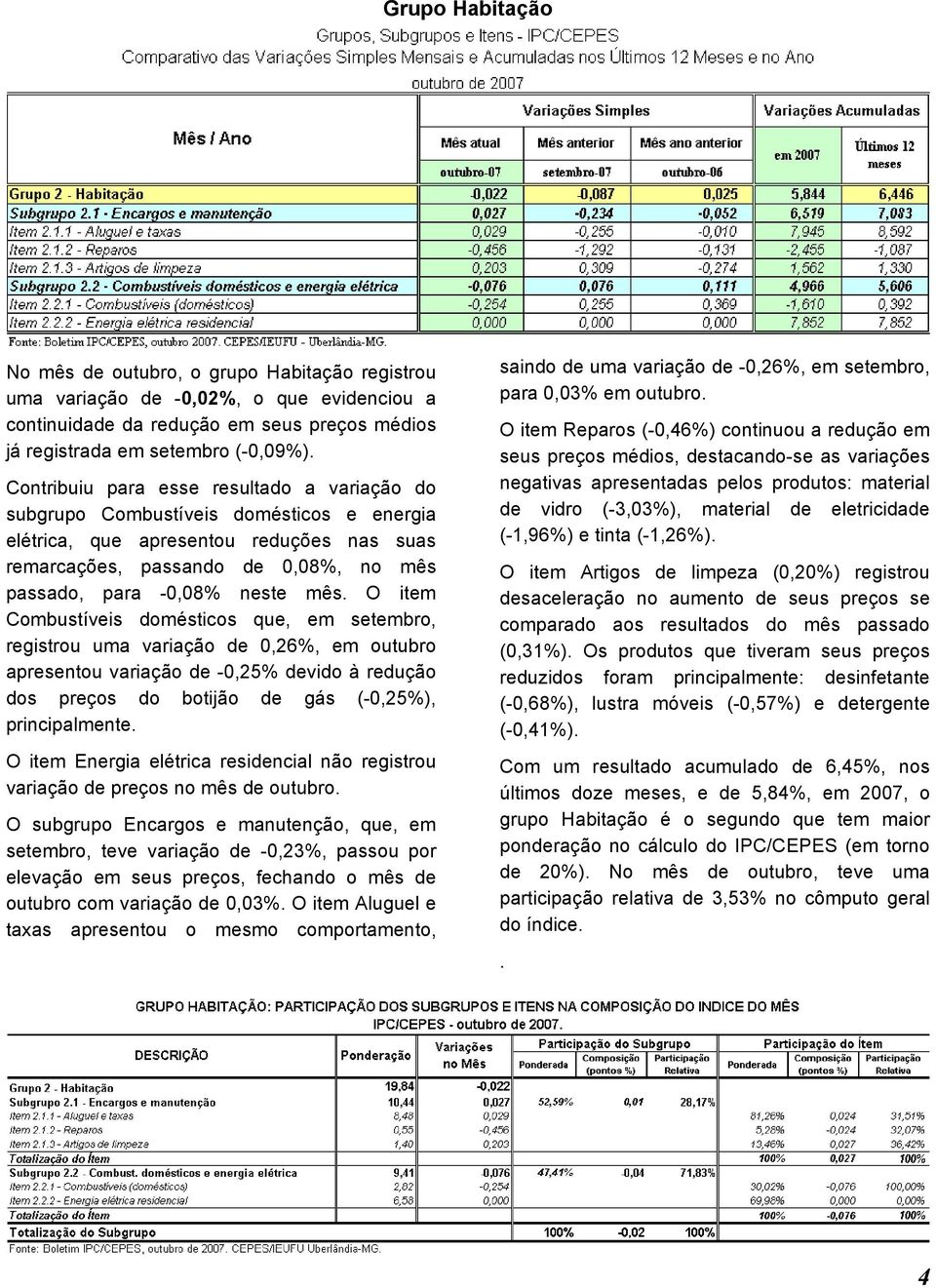 mês. O item Combustíveis domésticos que, em setembro, registrou uma variação de 0,26%, em outubro apresentou variação de -0,25% devido à redução dos preços do botijão de gás (-0,25%), principalmente.