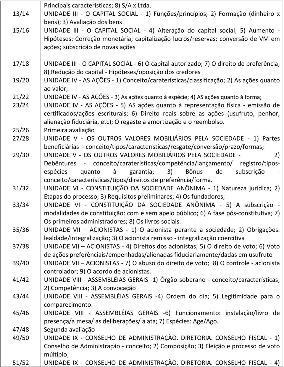 Correção monetária; capitalização lucros/reservas; conversão de VM em ações; subscrição de novas ações UNIDADE III - O CAPITAL SOCIAL - 6) O capital autorizado; 7) O direito de preferência; 8)