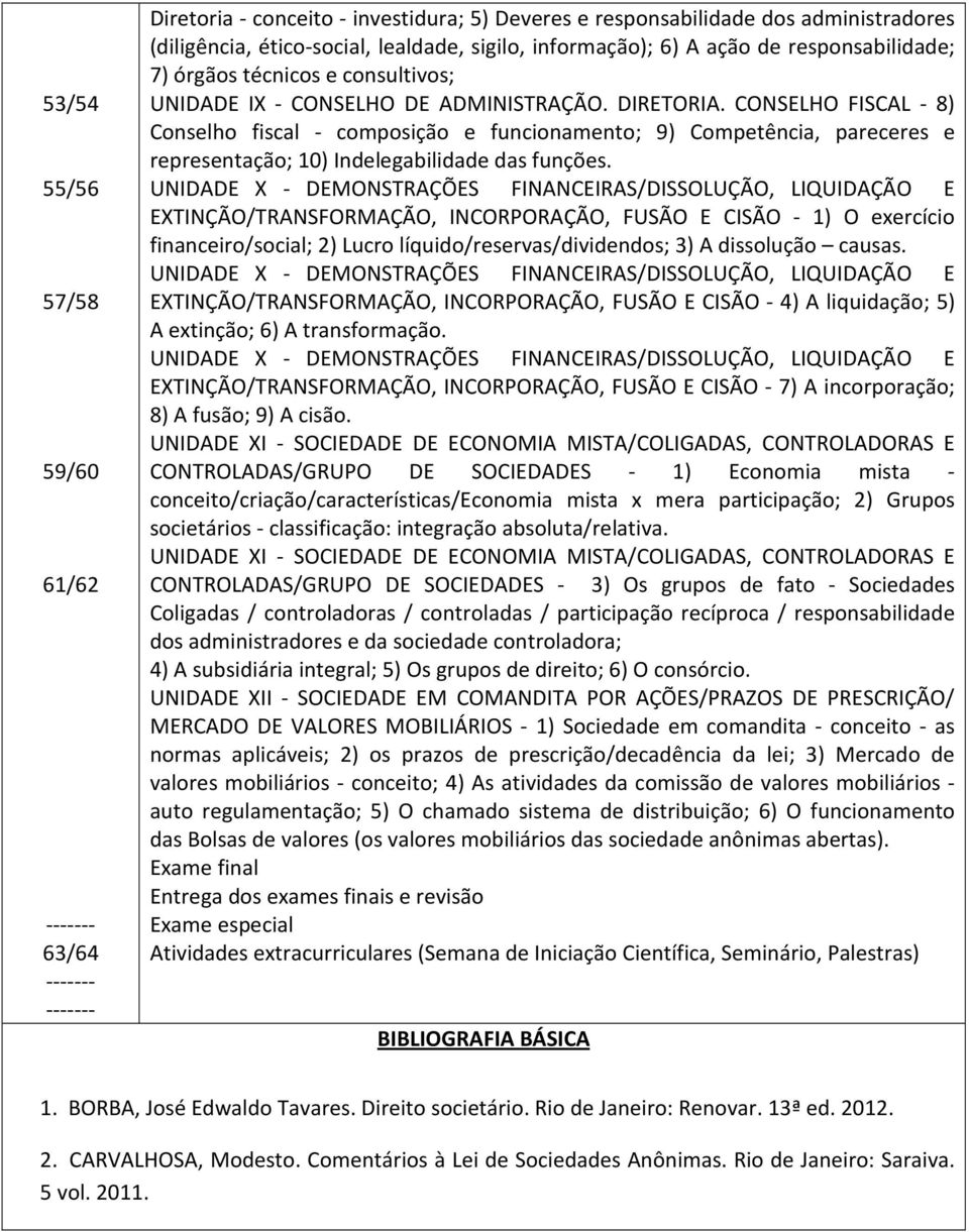 CONSELHO FISCAL - 8) Conselho fiscal - composição e funcionamento; 9) Competência, pareceres e representação; 10) Indelegabilidade das funções.