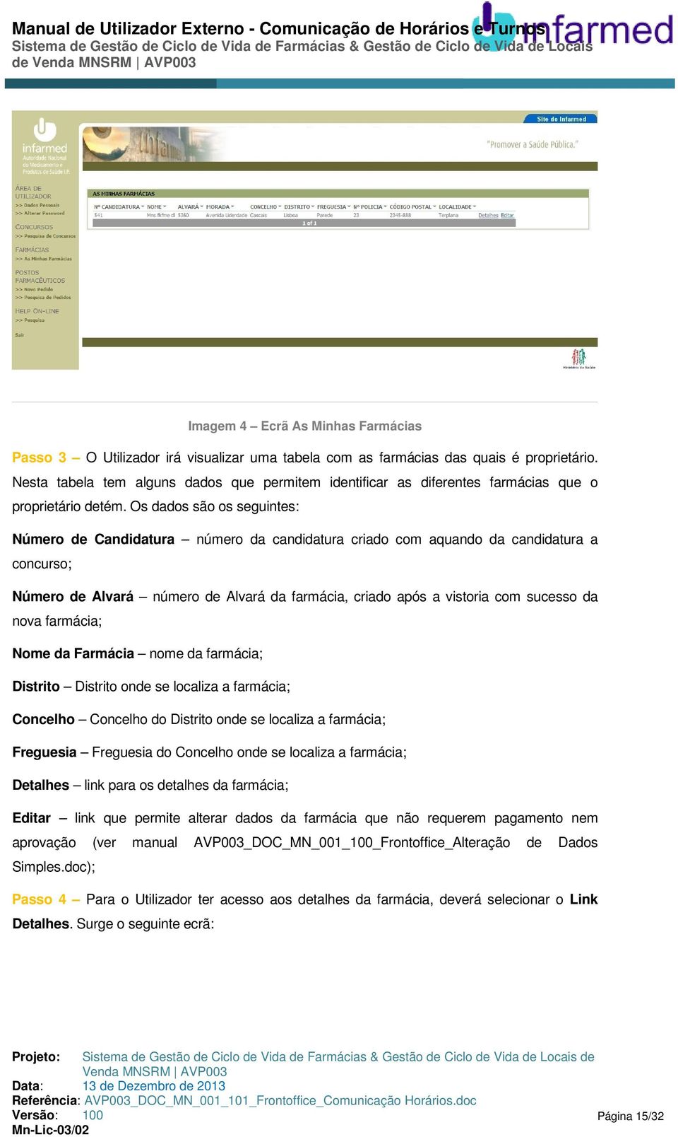 Os dados são os seguintes: Número de Candidatura número da candidatura criado com aquando da candidatura a concurso; Número de Alvará número de Alvará da farmácia, criado após a vistoria com sucesso