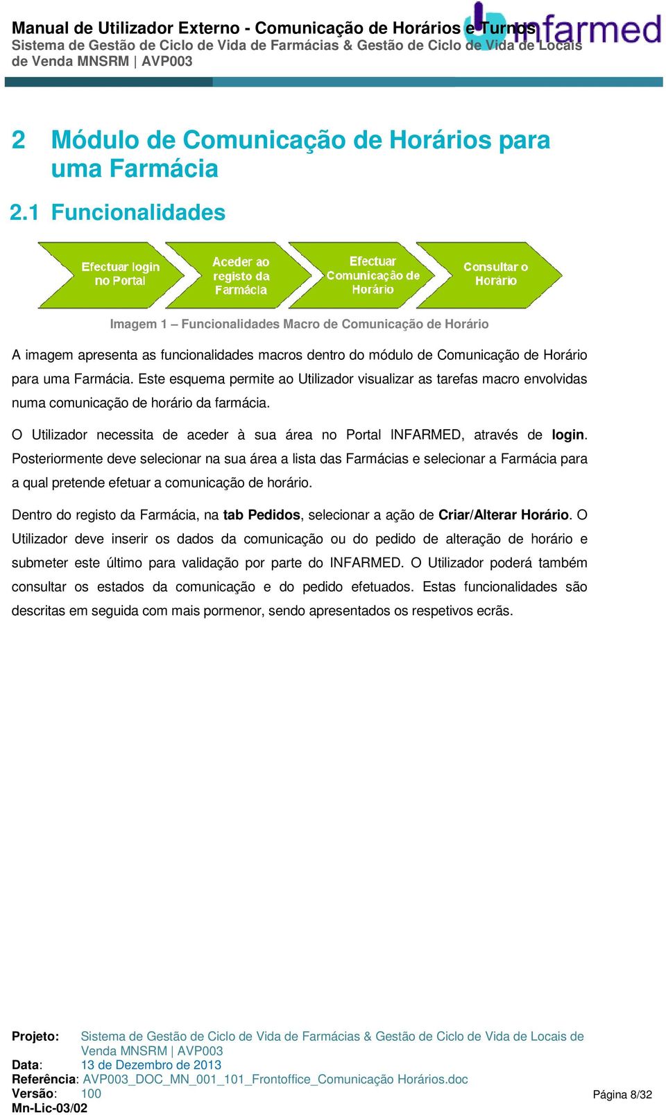 Este esquema permite ao Utilizador visualizar as tarefas macro envolvidas numa comunicação de horário da farmácia. O Utilizador necessita de aceder à sua área no Portal INFARMED, através de login.