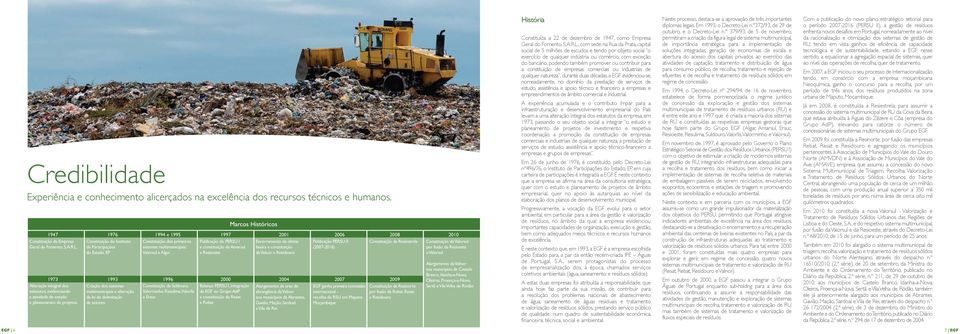 multimunicipais e alteração da lei de delimitação de setores 1994 e 1995 Constituição dos primeiros sistemas multimunicipais: Valorsul e Algar 1996 Constituição da Suldouro, Valorminho, Resulima,